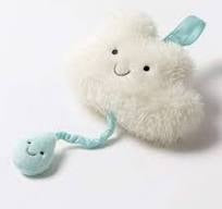 Baby Jellycat Amuseables Cloud Musical