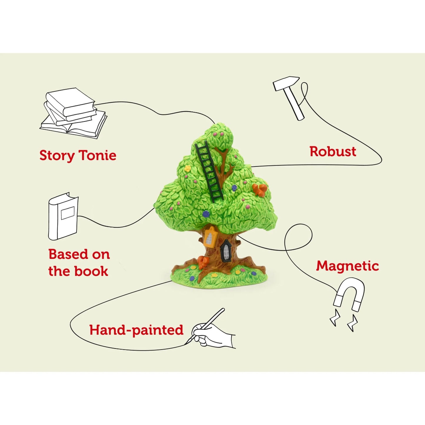 Tonies Audio Character - Magic Faraway Tree The Enchanted Wood