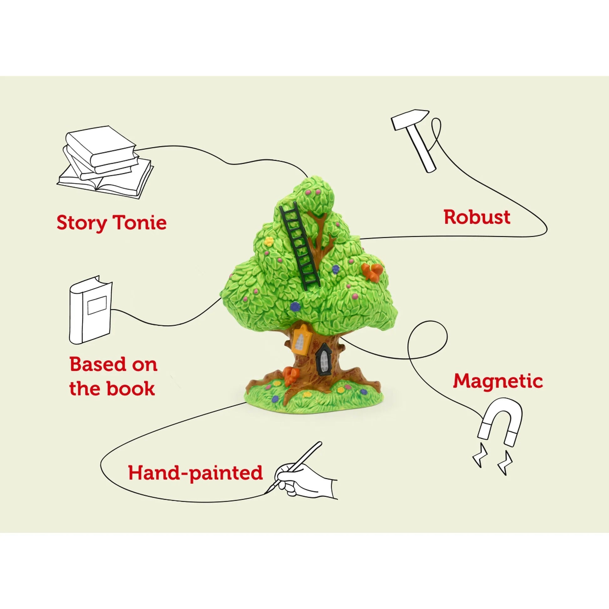 Tonies Audio Character - Magic Faraway Tree The Enchanted Wood