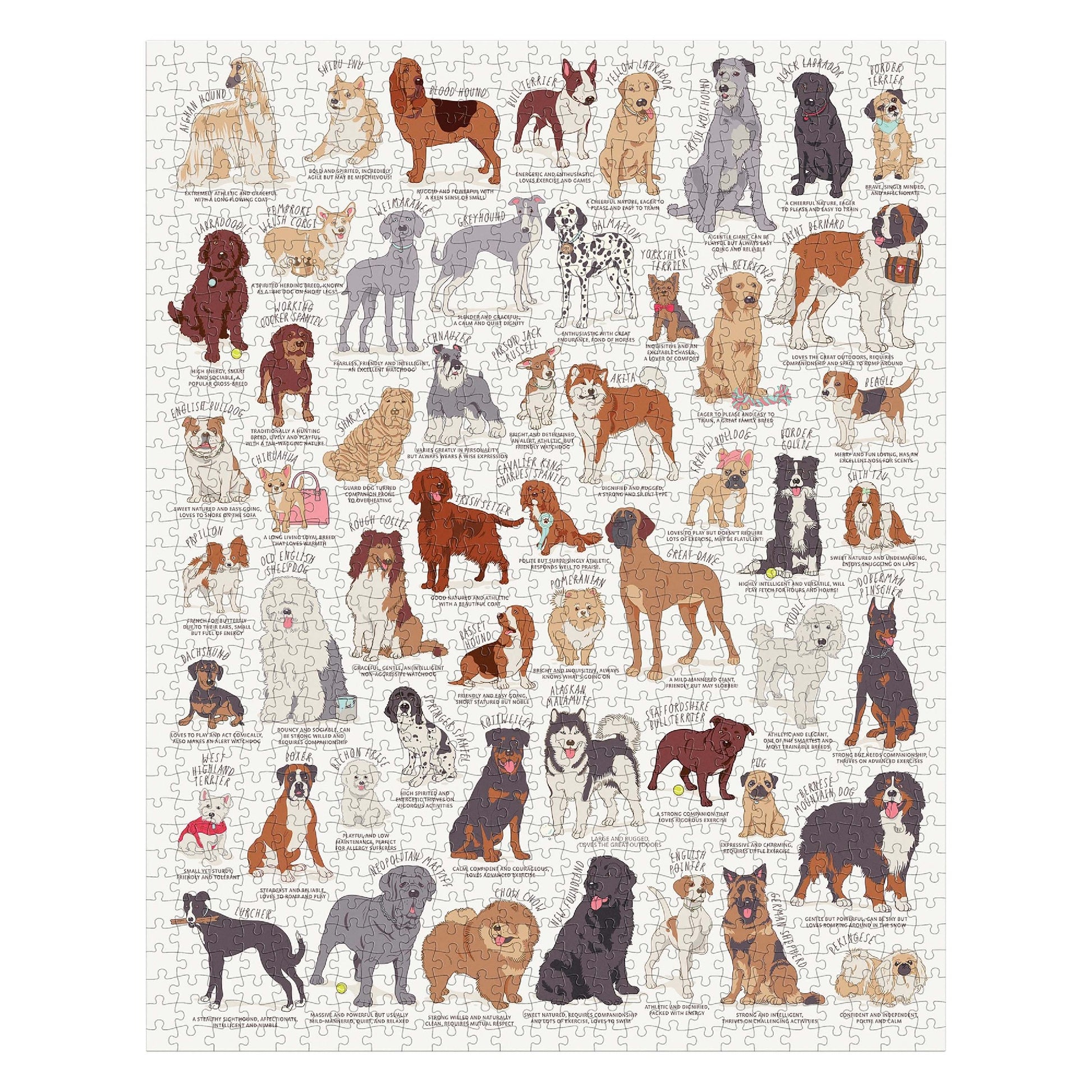 Puzzle 1000pc Dog Lovers - Ridley's