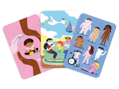 Flashcards - My Body Rules