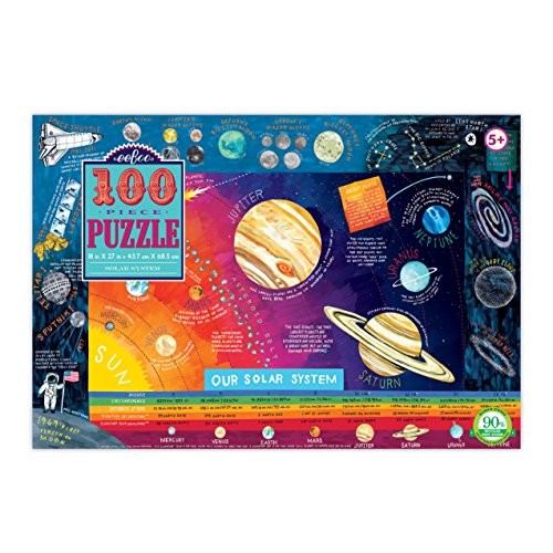 Puzzle 100pc Solar System