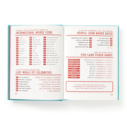 Brass Brass Monkey A Useful Guide To Useless Facts That Are Kinda Useful (mixed Media)