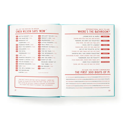 Brass Brass Monkey A Useful Guide To Useless Facts That Are Kinda Useful (mixed Media)