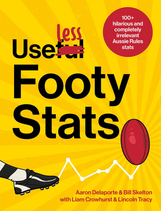 Useless Footy Stats